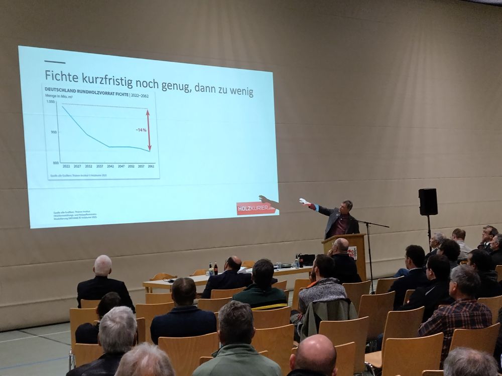 Laut Ebners Aussagen wird die Verfügbarkeit von Fichtenrundholz in den kommenden Jahren massiv abnehmen.